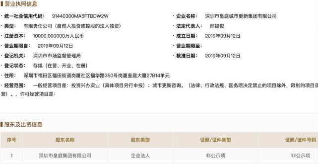 皇庭集團退出重慶皇庭珠寶公司，部分股權出質予中植系，聚焦實業投資新動向