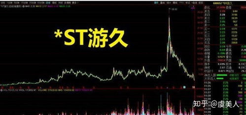 A股上市最早十家公司 實業投資的興衰與現狀