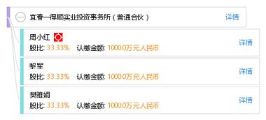 實業為本，合伙共謀——宜春一得順實業投資事務所發展掠影